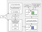 FRI - Feature Relevance Intervals for Interpretable and Interactive Data Exploration